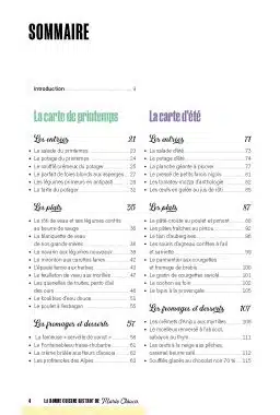 Sommaire Recettes bistrot